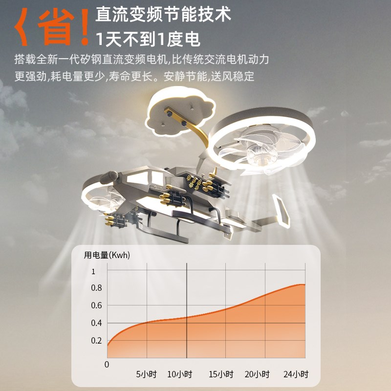 启航宇儿童飞机风扇灯创意简约阿凡达战机造型全光谱灯男孩卧室灯