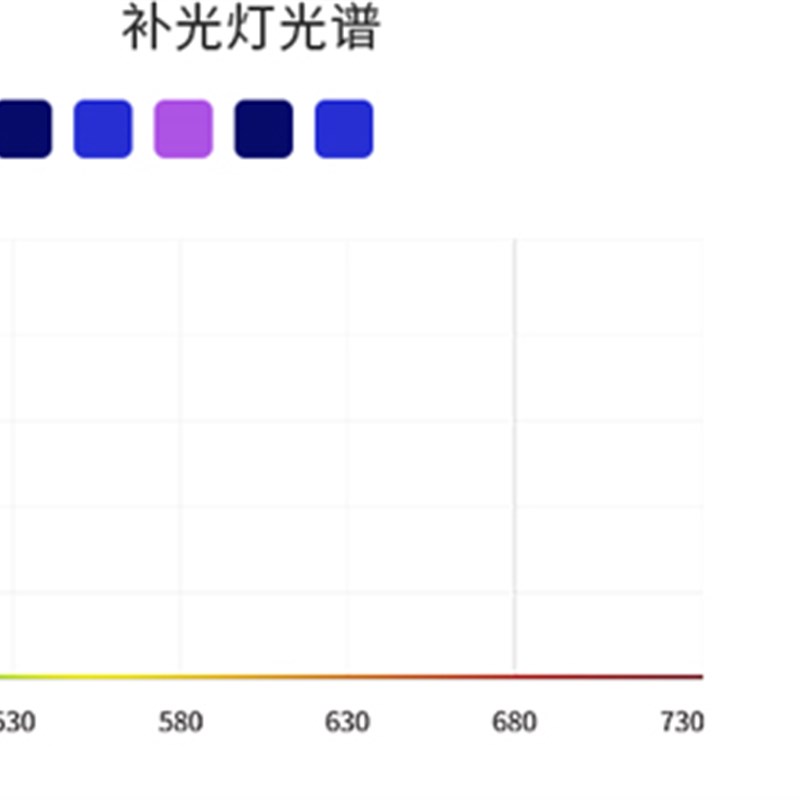 施特驰PA系列海水补光LED灯珊瑚灯海水缸专用龙门吊装灯支架飞翼
