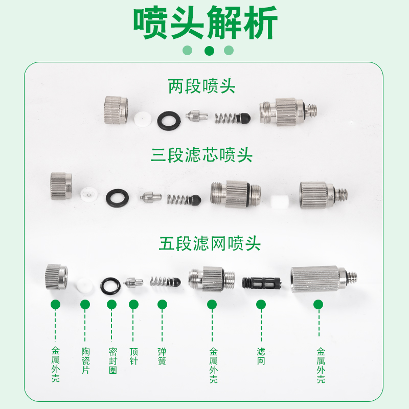 TW3010高压雾化喷头微雾超细喷雾加湿器喷嘴工地喷淋降温雾森系统