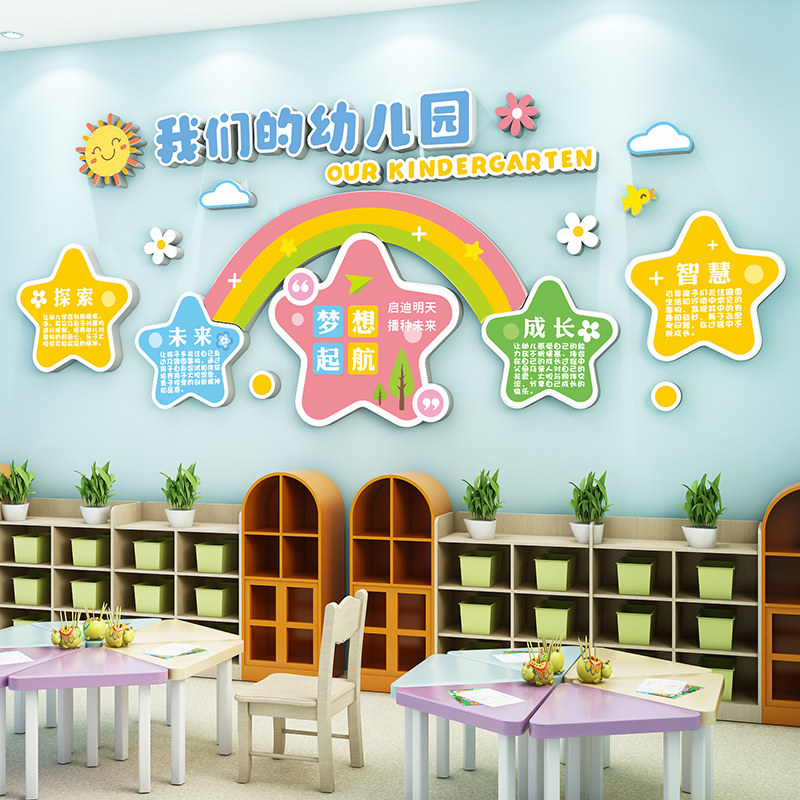 幼儿园办学理念宗旨墙贴画班级教室走廊创意文化背景墙面装饰布置