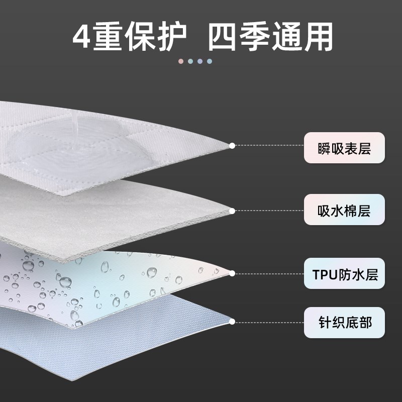 doglemi宠物狗狗尿垫循环重复使用可洗防尿吸水隔尿 训导小狗尿片