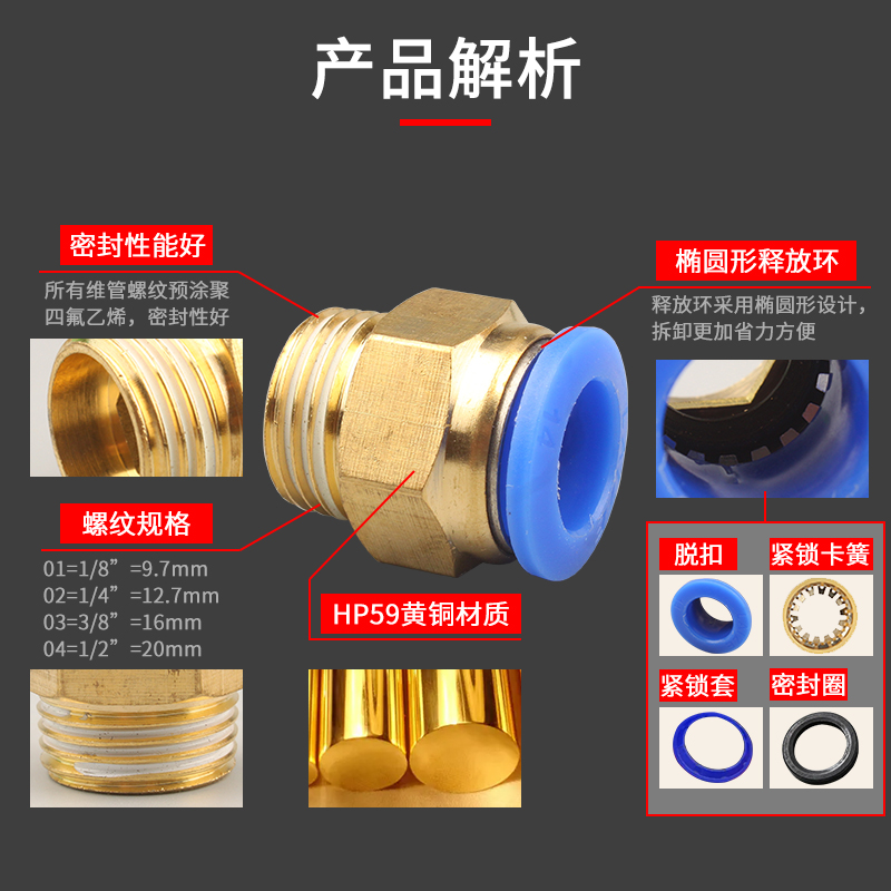 【100只】纯铜气动气管PC8-02快速接头PC4-M5PC6-01螺纹直通PC10