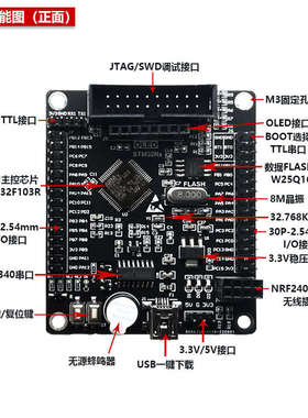 STM32F103RCT6/R8T6/RBT6/RET6 STM32开发板嵌入式学习板一键下载