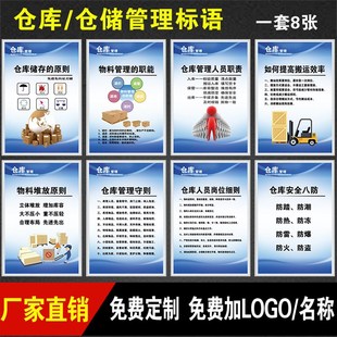 仓库管理标识物料管理标准仓库管理制度牌安全管理制度牌墙贴海报
