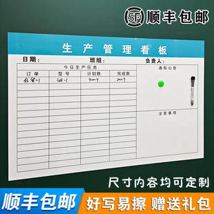 生产管理看板企业文化墙白板贴m定制员工风采磁性软白板龙虎榜kpi