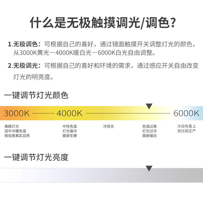 欧式智能浴室镜子带灯防雾面包型灯镜壁挂贴墙镜子卫生间厕所镜子