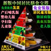 2022新版 膳食宝塔模型中国居民平衡饮食金字塔彷真营养食物交换份