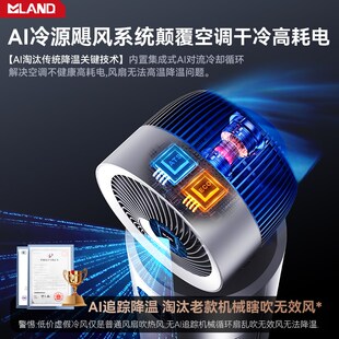 2025新型空调扇制冷塔扇移动冷风机家用立式静音水冷循环落地电扇