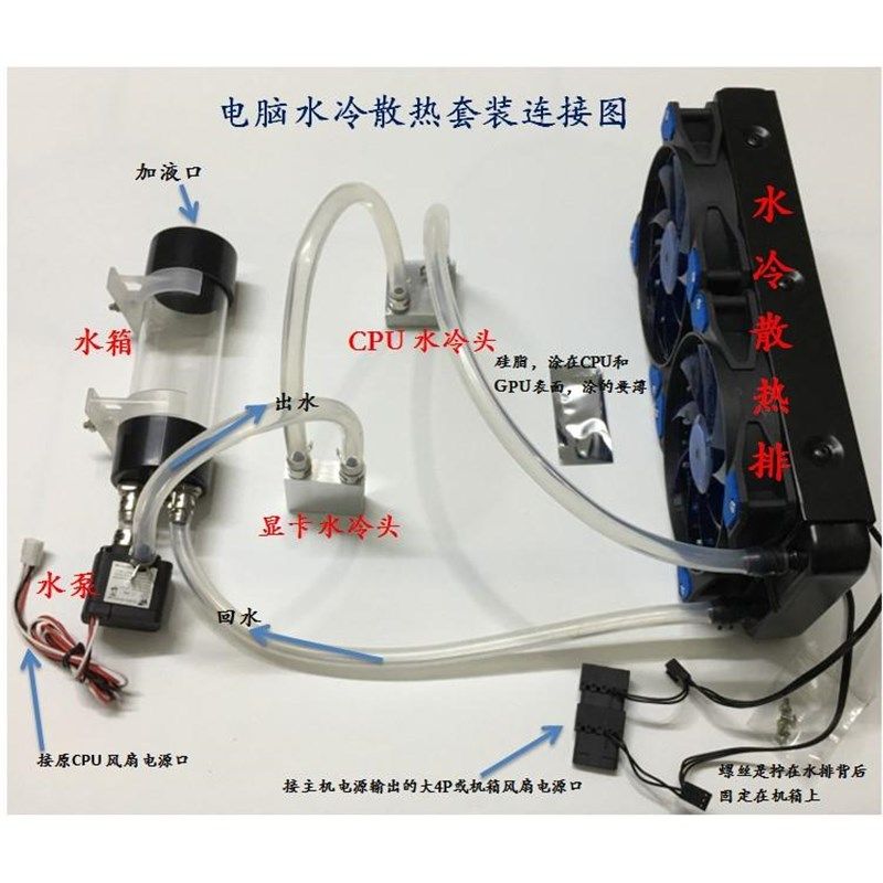 脑水冷套装水电冷风扇 CPU显48689卡泵水箱冷水排台式机分体冷散