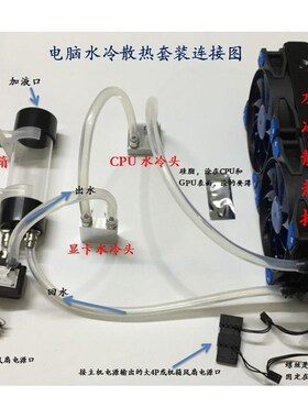 脑水冷套装水电冷风扇 CPU显48689卡泵水箱冷水排台式机分体冷散