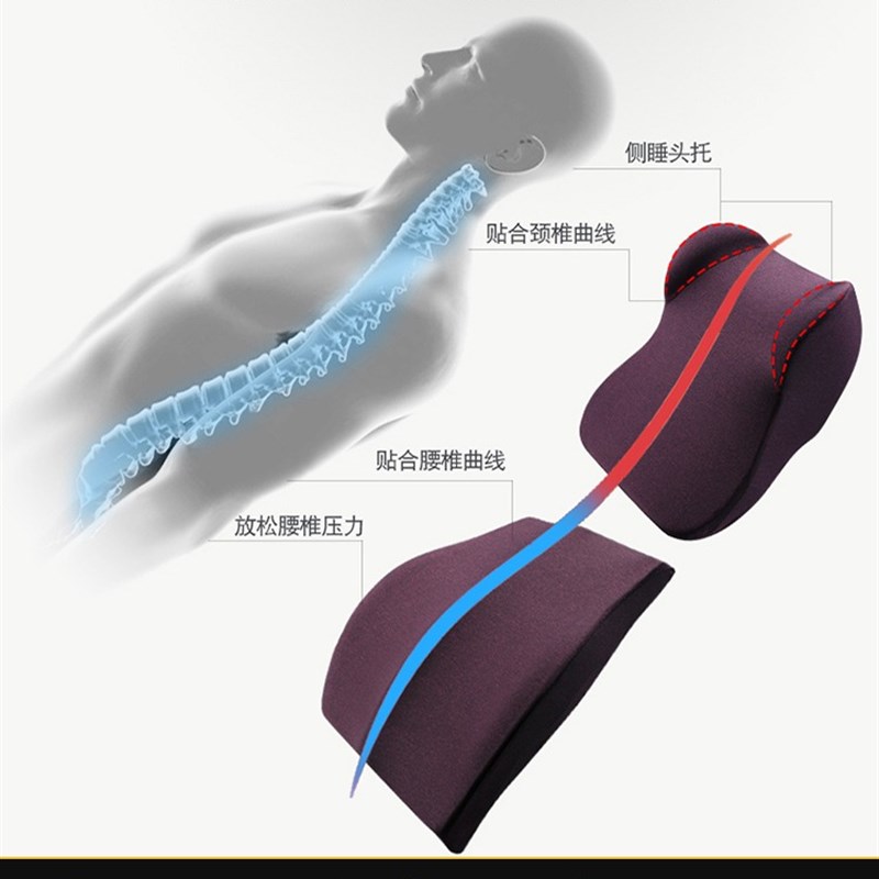 汽车头枕护颈枕靠枕车用枕头车载座椅颈枕四季车内用品记忆棉腰靠