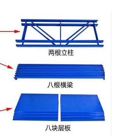 仓储货架配件层板加层板横梁层板置物架多层货物架仓库展示架库房