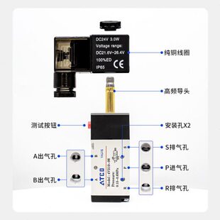 08A 06B 4V220 220 24V 08B 气缸换向电磁阀4V210 4V210