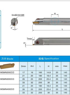 内孔端面刀杆MFH216R/220R/225R/320R/325R/425R06/08/10-25/140