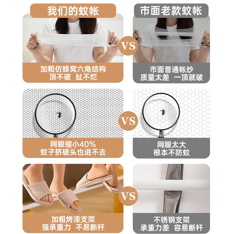 家用防摔蚊帐拒绝隔帐叮咬儿童卧室新款方形蒙古包免安装全底