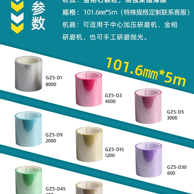 .金刚石钻石研磨砂带精密抛光半导体抛光砂纸卷5M*101mm