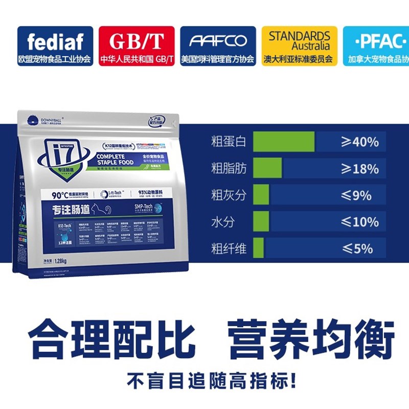 毛球殿下泌尿配方烘焙猫粮成幼猫试吃增肥发腮无谷全价营养处方粮