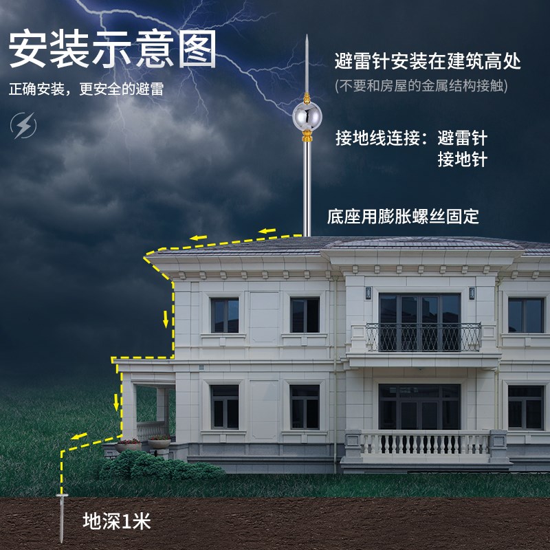 不锈钢避雷针屋顶室外工业防雷针家用别墅工程单针多球接闪器