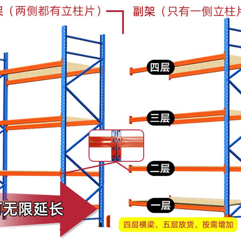 仓储大型四层横梁式高位立体库房五金仓库组装承重货架 重 型货架