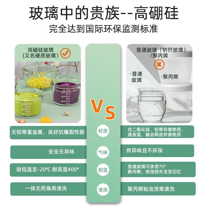 儿童辅食盒婴儿辅食碗储存盒保鲜冷冻可蒸煮玻璃碗硅胶盖便携密封