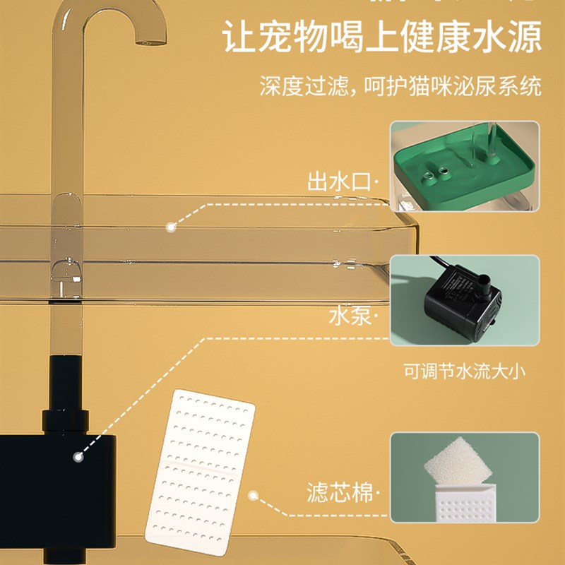 猫咪饮水机自动循环流动饮水器小猫喝水器狗狗水盆喂水碗宠物用品