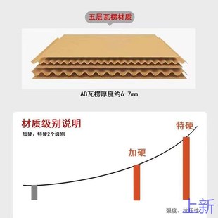 搬家纸箱搬家用的打包箱子特整理大号收纳快递加硬超大特硬大新款