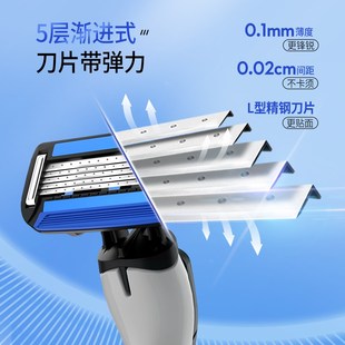 英吉利剃须配件大全刀片刮胡刀头刀架刀柄挂钩收纳盒皮套泡沫底座