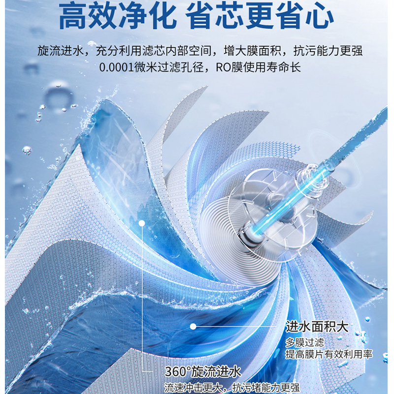 净水器滤芯10寸通用家用400G无桶反渗透RO膜直饮纯水机PP棉过滤器