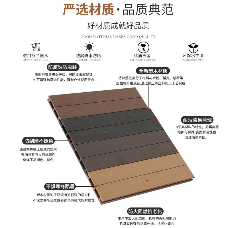 户外庭院塑木围栏隔断护栏别墅花园篱笆防腐木栅栏小院子围墙栏杆