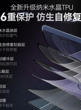 适用Aprilia阿普利亚RSV4贴纸仪表显示屏大灯TPU保护贴膜改装配件