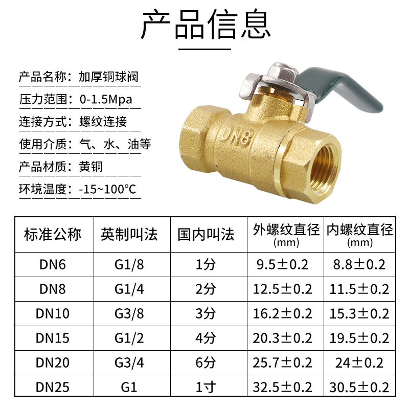 2分开关铜球阀气阀阀门气动气泵快接快插快拧8/10/12mm气管开关阀