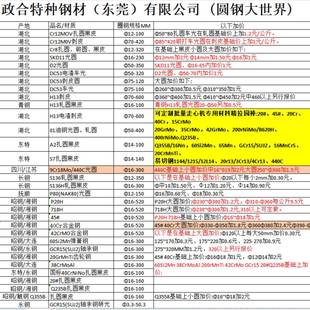 2cr13 3cr13 4cr13 440c 不锈钢 1cr13 sus430F 圆棒钢板 9cr18mo