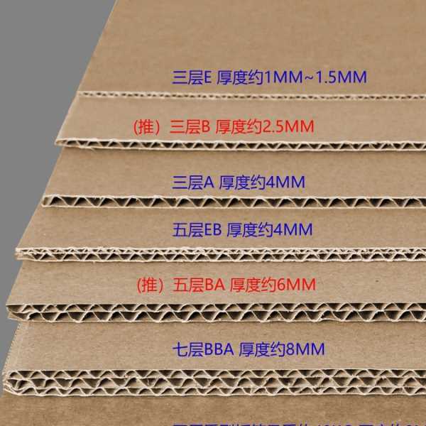 瓦楞纸板三层五层七层纸皮板大张硬纸板垫瓦楞纸大型纸皮质