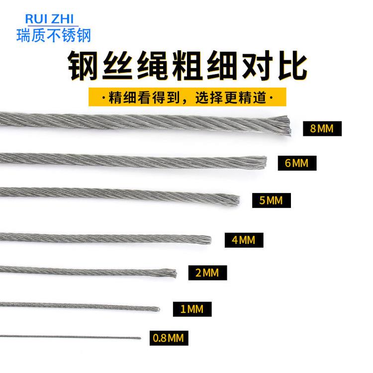 304不锈钢钢丝绳细软钢丝绳线起重绳晾衣绳架1 1.5 2 3 4 5 6 8mm
