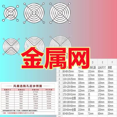 4CM 5CM 6CM 7CM 8CM 9CM 12厘米金属不锈钢铁网防护防尘风扇网罩