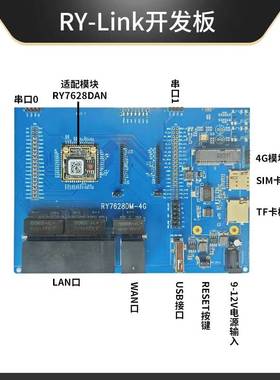 MT7688AN MT7628NN MT7628DAN ap模块百兆无线 线路由模组评估开