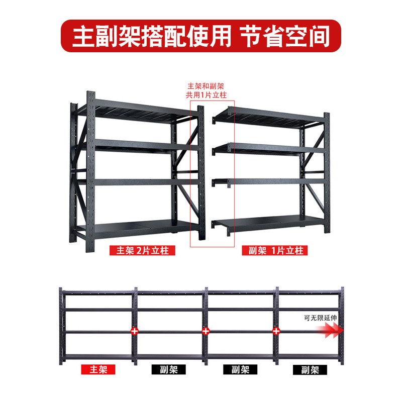 货架仓储收纳置物架多层重型储物架小型库房组合货架仓库家用铁架