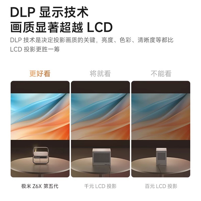 极米z6x 投影仪第五代超高清家用客厅卧室投墙智能影院小型宿舍学