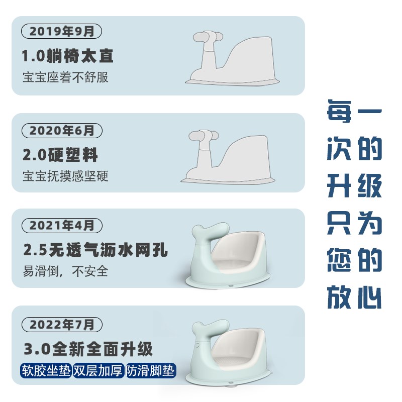 宝宝洗澡座椅婴儿洗澡躺托通用浴网浴架小孩防滑浴凳新生浴盆坐椅