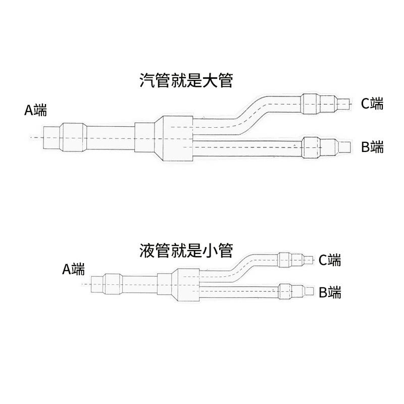 中央空调分支器分歧管22T/33T/72/73T/75T分歧器紫铜管配件包邮