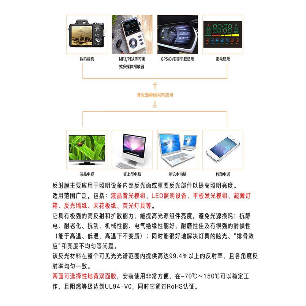 led反射膜不易折耐高温乳白色背光灯具灯箱导光板高PET反光纸厂家
