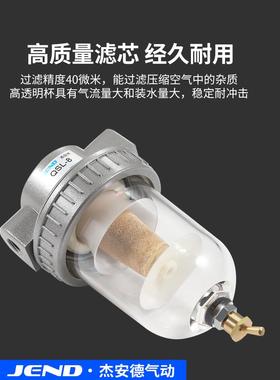 JEND空压机油水分离器气源处理器空气过滤器QSL-8/10/15/25/40/50