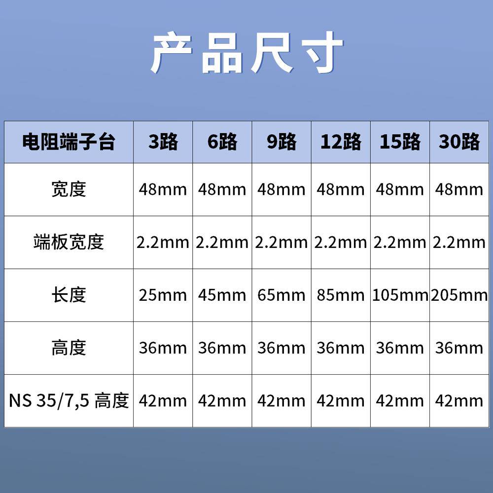 2K电阻保护接线端子台PLC电阻接线端子排RTM.03.2K 3路6路9路12路