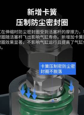 气动小型标准气缸SU32X40X50X63X80X100X75X125X150X175*200X250S