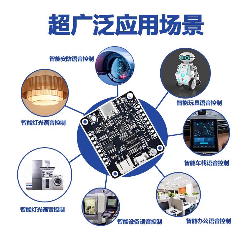 ASRPRO语音识别模块 4M/2M闪存芯片 天问离线语音智能控制继电器