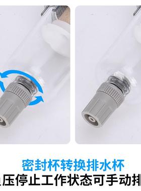 小型真空负压过滤器真空泵气管空气油水分离器AF2000-02水汽分离