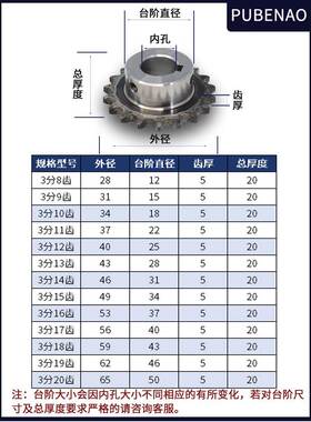 精孔炼轮3点06B8齿/9/10/11/12/13/14/15齿45 #钢齿轮