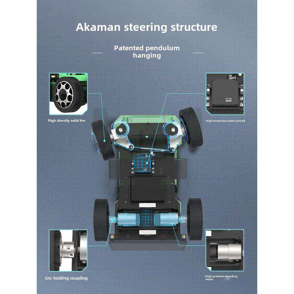 ROS2机器人 SLAM阿克曼AI大模型JetAcker无人驾驶JETSON NANO小车