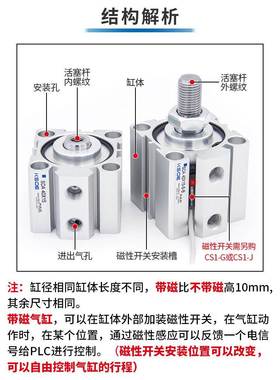 SDA带磁薄型气缸SDAS50/63X80*100*5X10X15X20X25X30X40X60/70-S