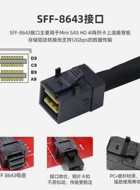 Mini SAS HD线 线对接头SSF-8643母对线 线延长板 替换8644内转外